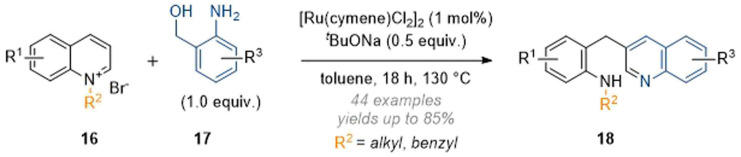 Scheme 6