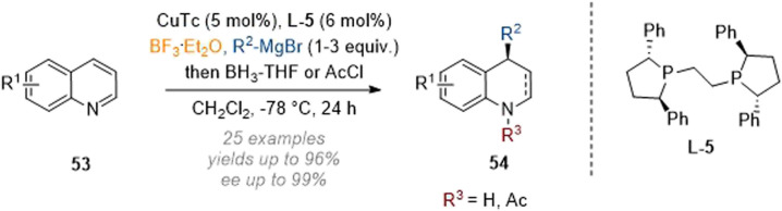 Scheme 17