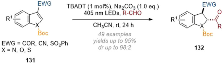 Scheme 39