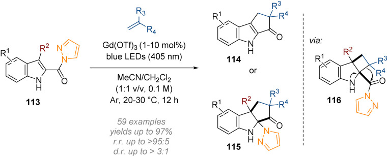 Scheme 33