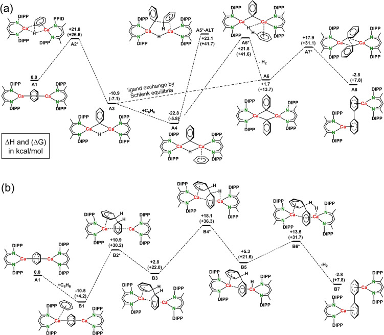 Scheme 3