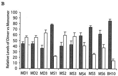 FIG. 3.