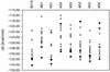 FIG. 10.