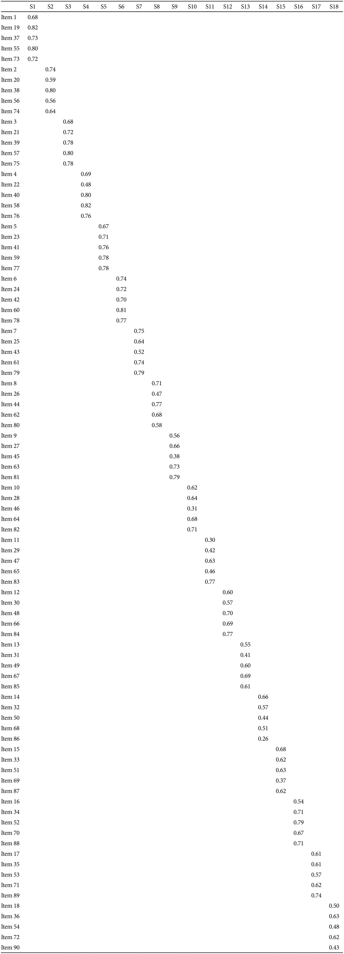 graphic file with name pi-12-295-i006.jpg