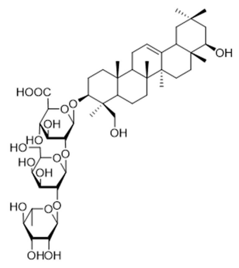 Figure 12