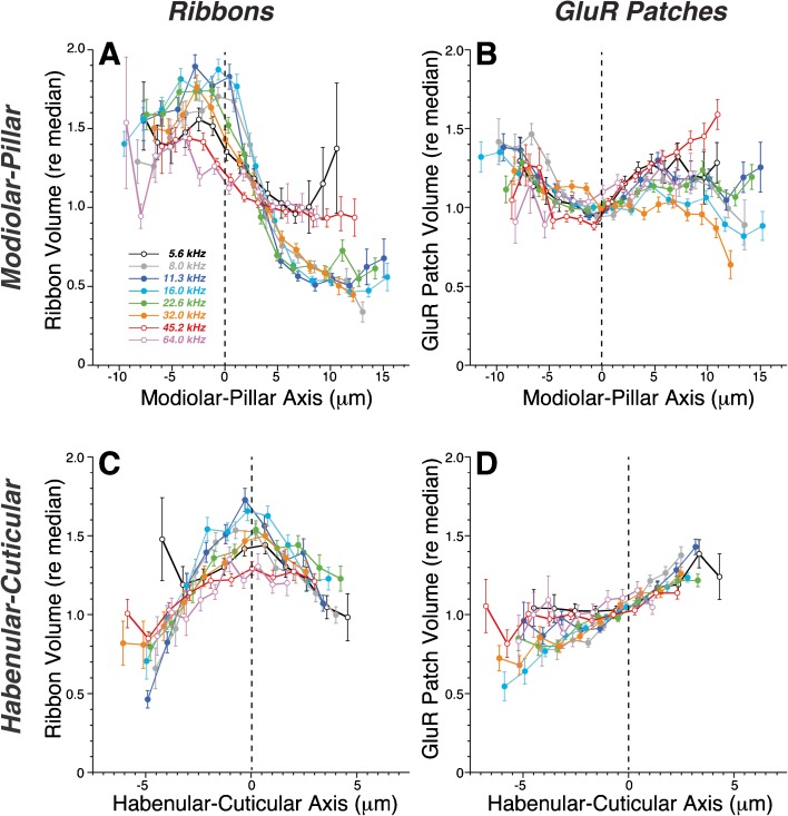 FIG. 4