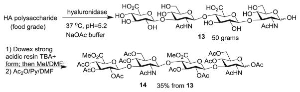 Scheme 2