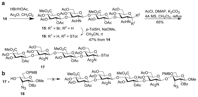 Scheme 3