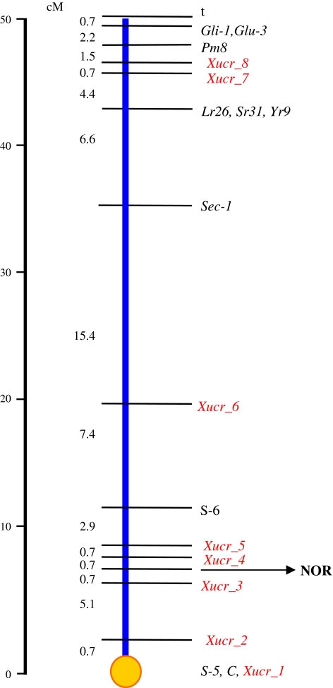 Fig. 4