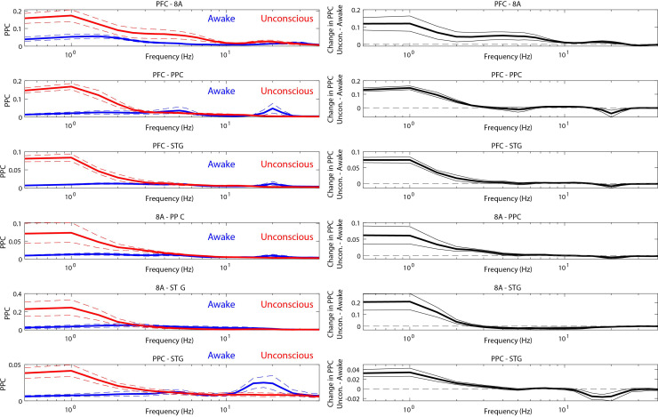 Figure 6—figure supplement 1.