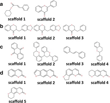 Fig. 1