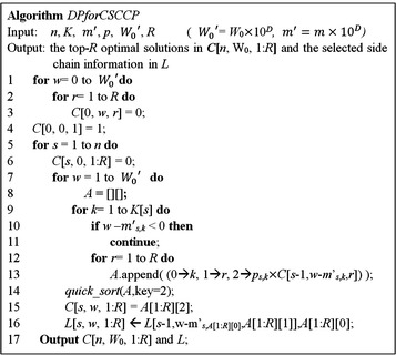 Fig. 4