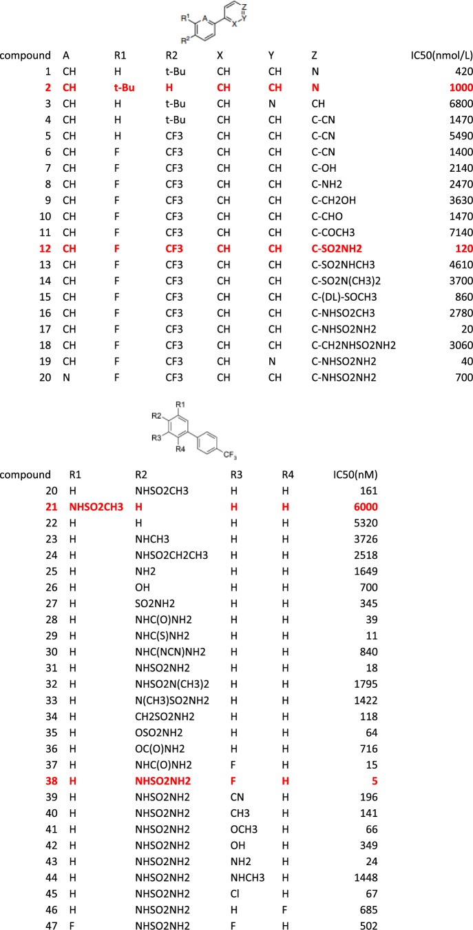 graphic file with name ao-2016-00467c_0006.jpg