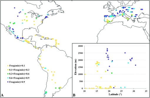 Figure 2.—