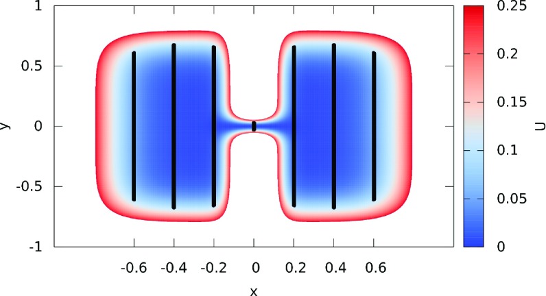 FIG. 4.