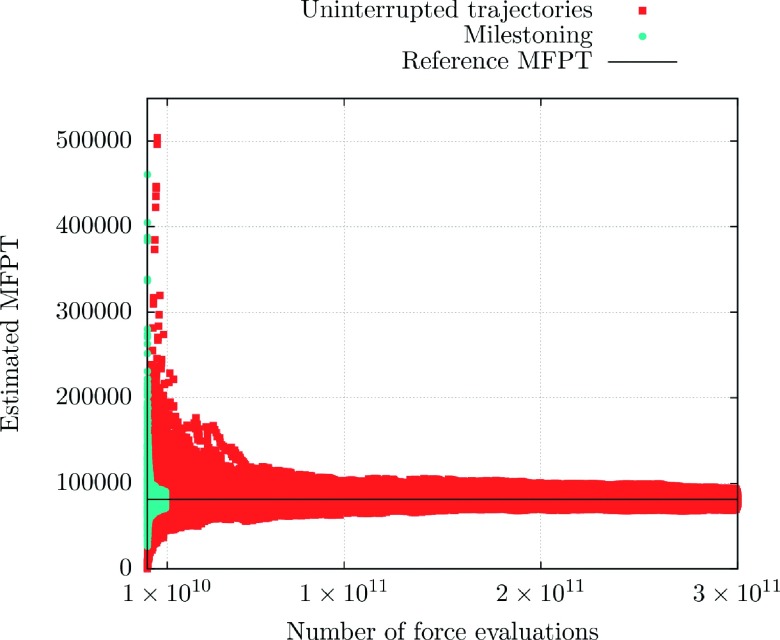 FIG. 13.