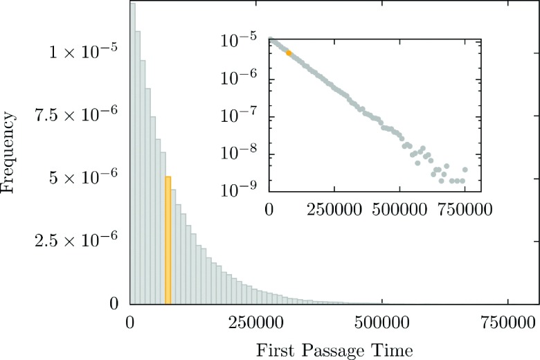 FIG. 12.