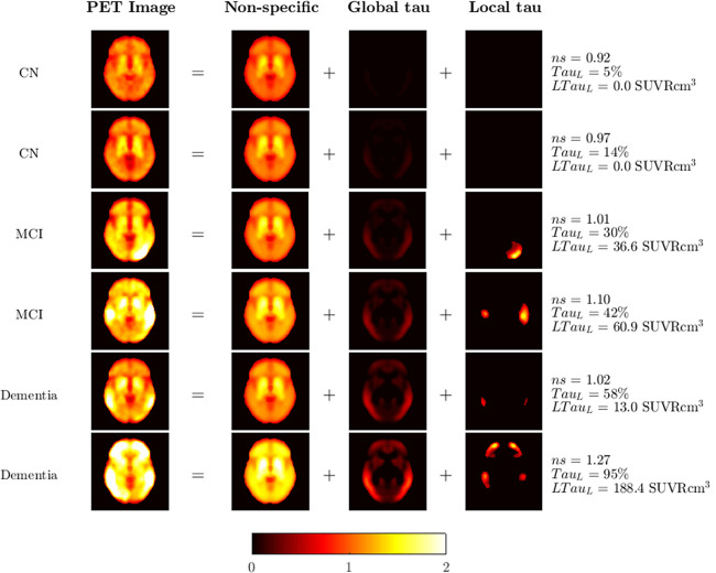 FIGURE 4.