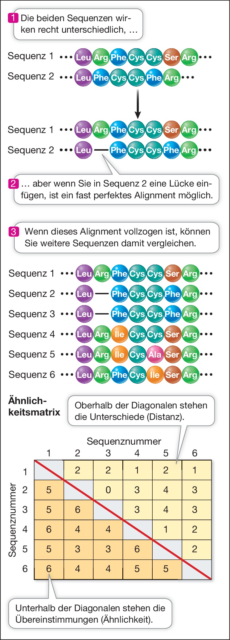 graphic file with name 154381_10_De_23_Fig1_HTML.jpg