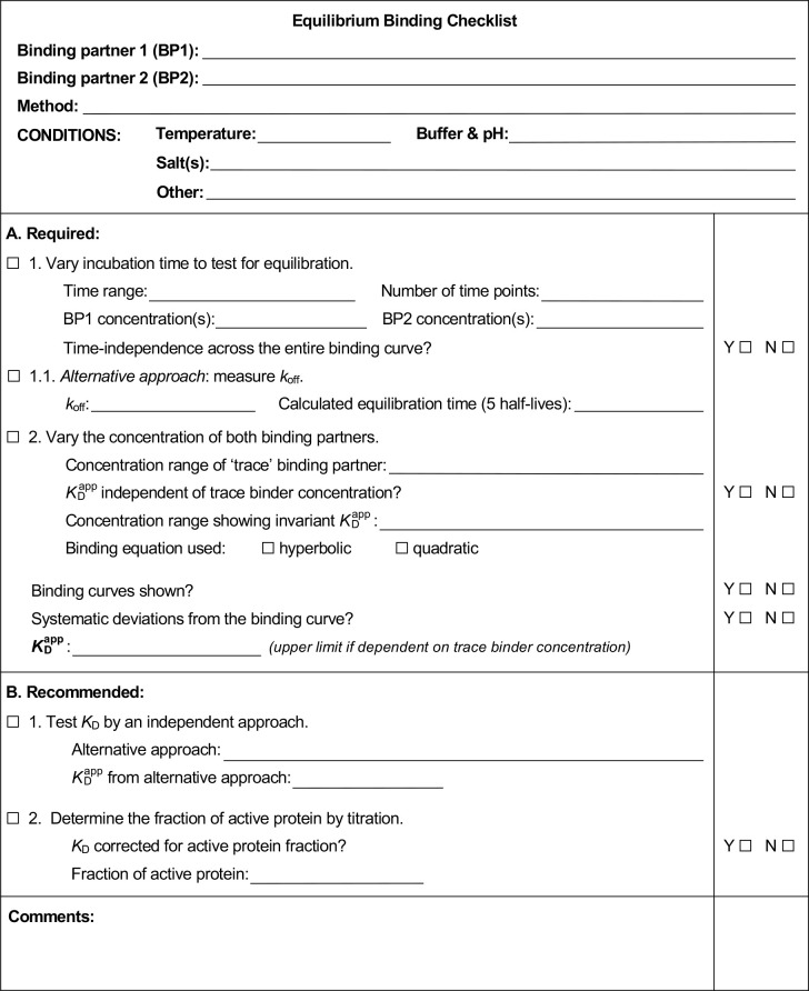 Appendix 4—figure 1.