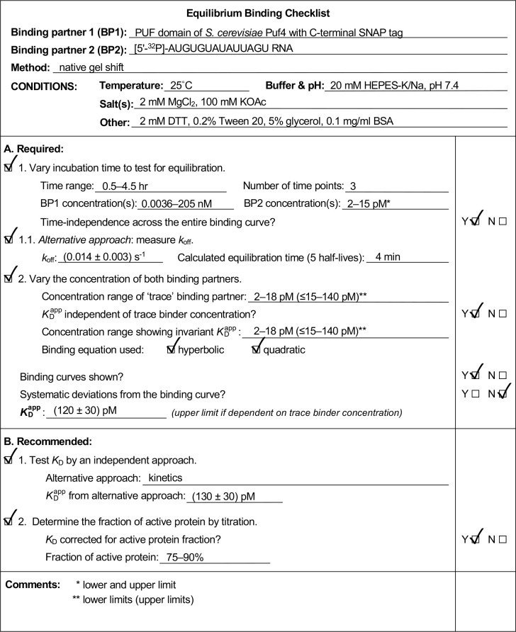 Appendix 4—figure 2.