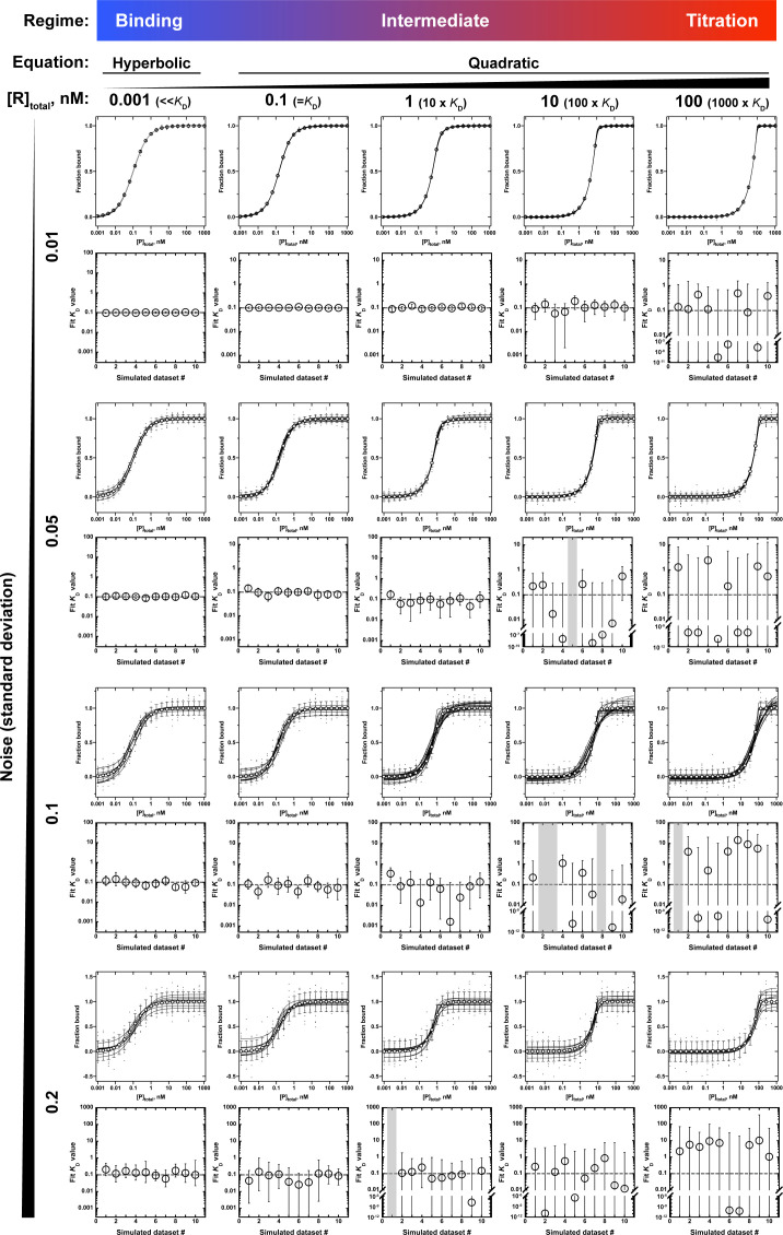 Figure 5—figure supplement 3.