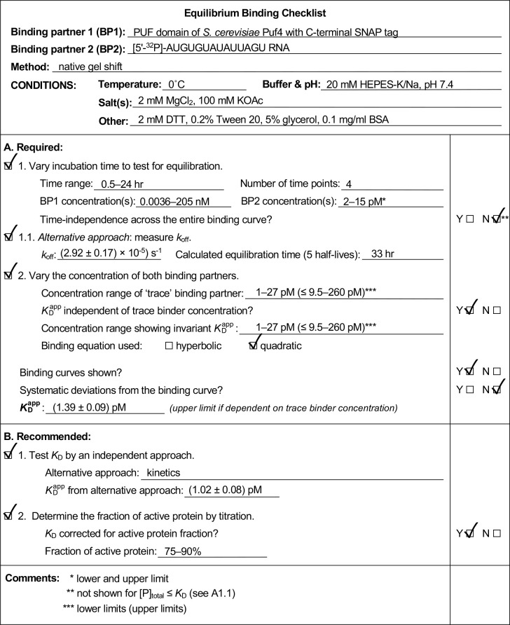 Appendix 4—figure 3.