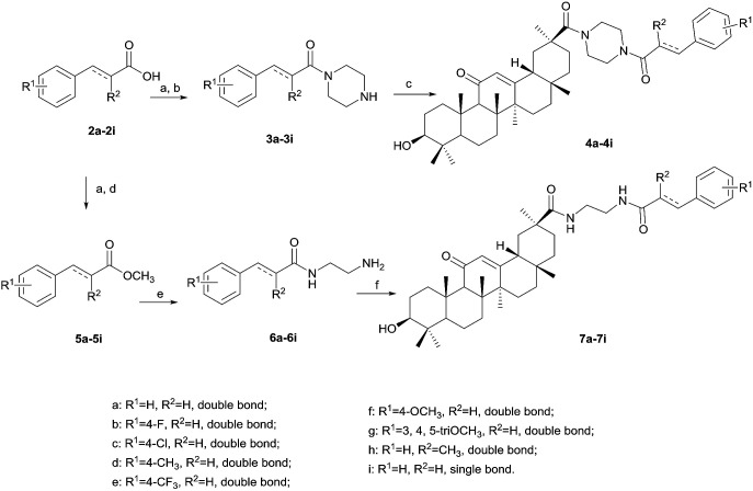 Scheme 1