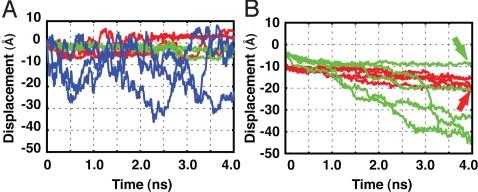 Fig. 3.