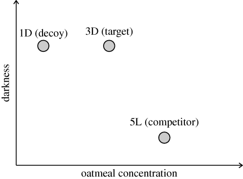 Figure 1.