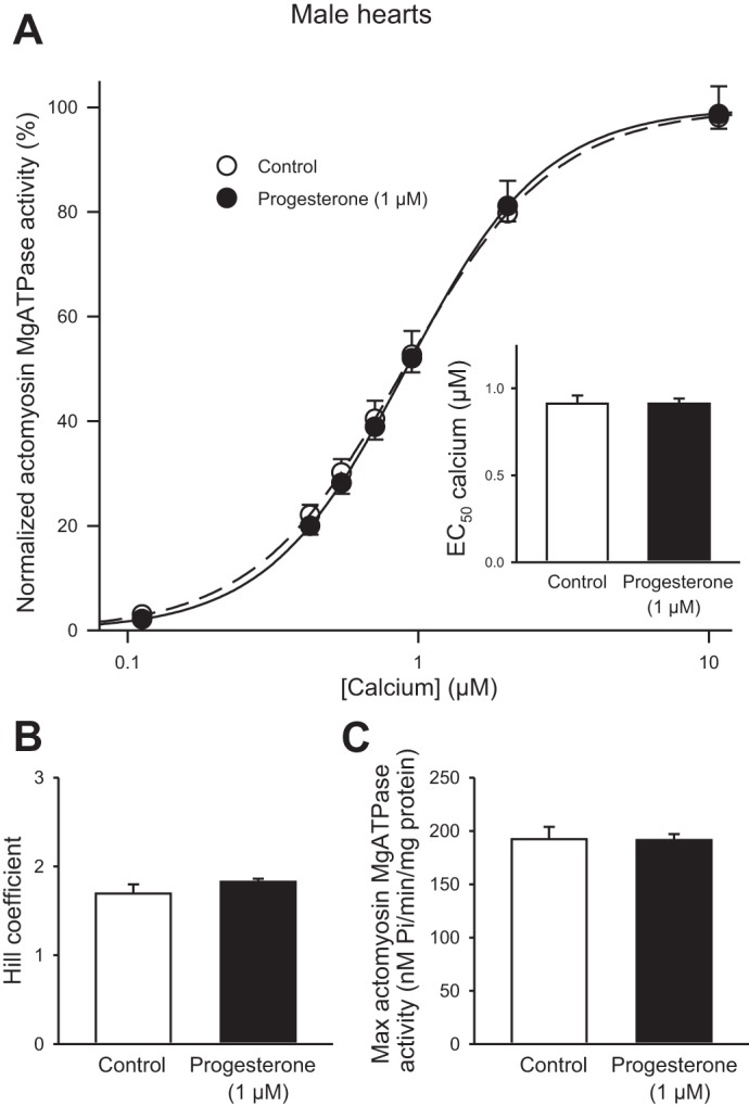 Fig. 11.