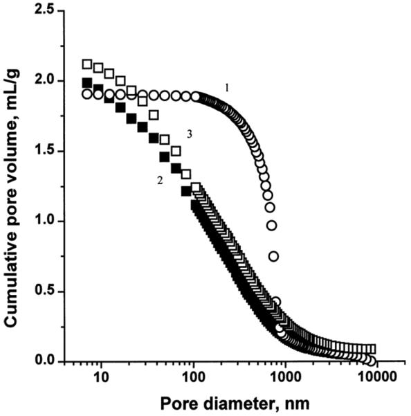 Fig. 21