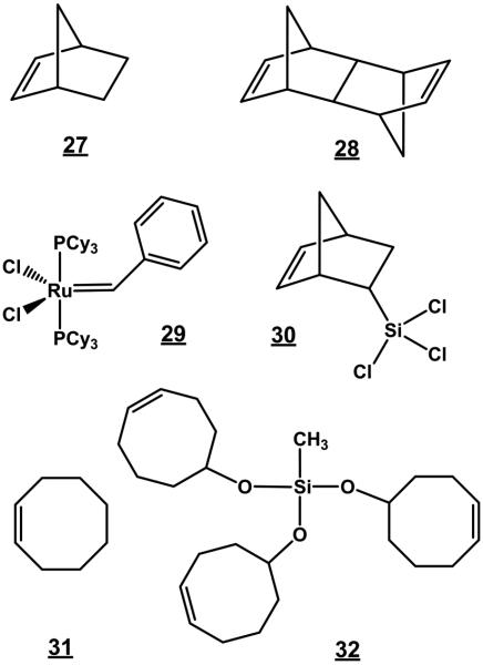 Fig 25