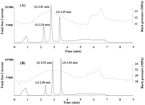 Fig. 12