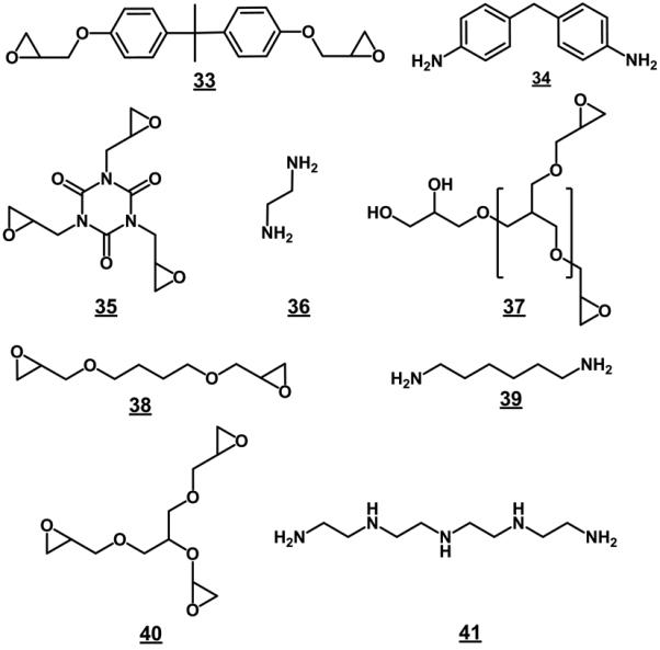 Fig. 27