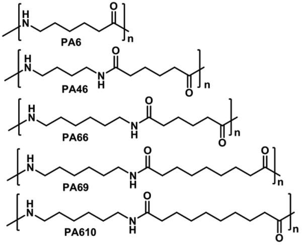 Fig. 29