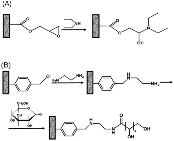 Fig. 9