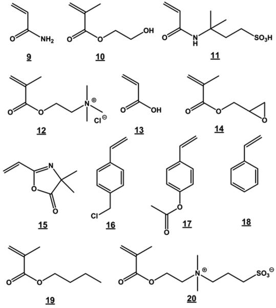 Fig.7