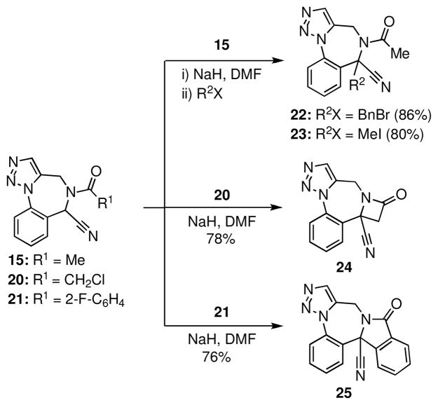 Scheme 5