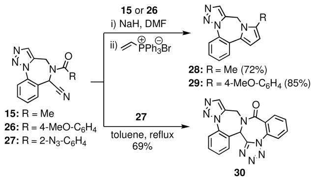 Scheme 6