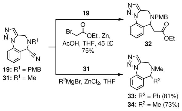 Scheme 7