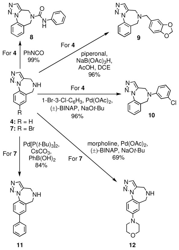 Scheme 2