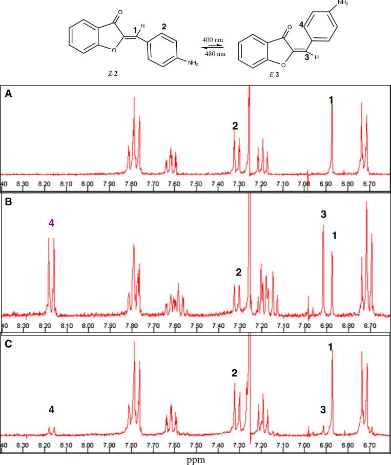 Fig. 4