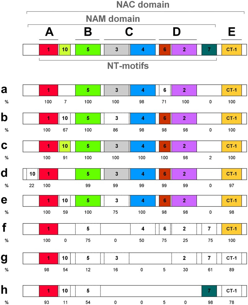 Fig. 6.