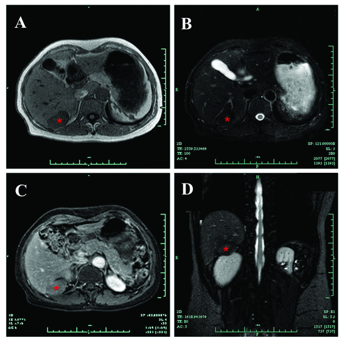 Figure 2.