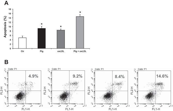 Fig. 6.