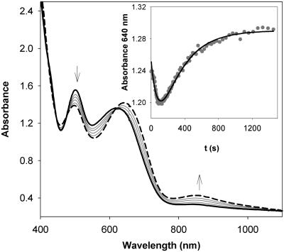 Fig. 2.