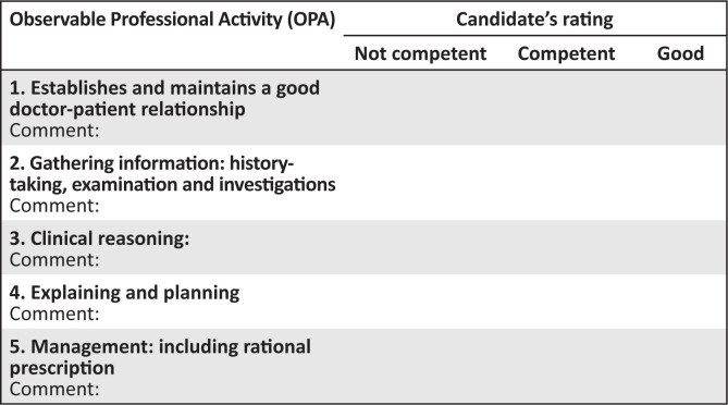 FIGURE 1