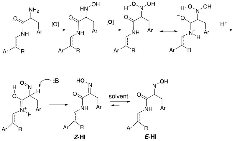 Scheme 2
