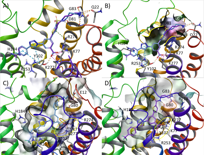 Figure 3.